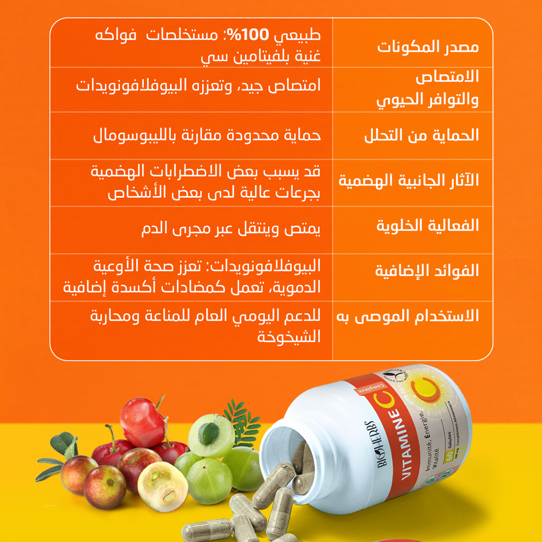 Vitamine C Complexe