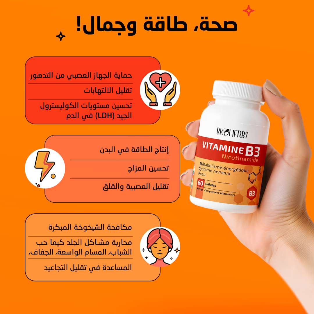 Vitamine B3 Nicotinamide